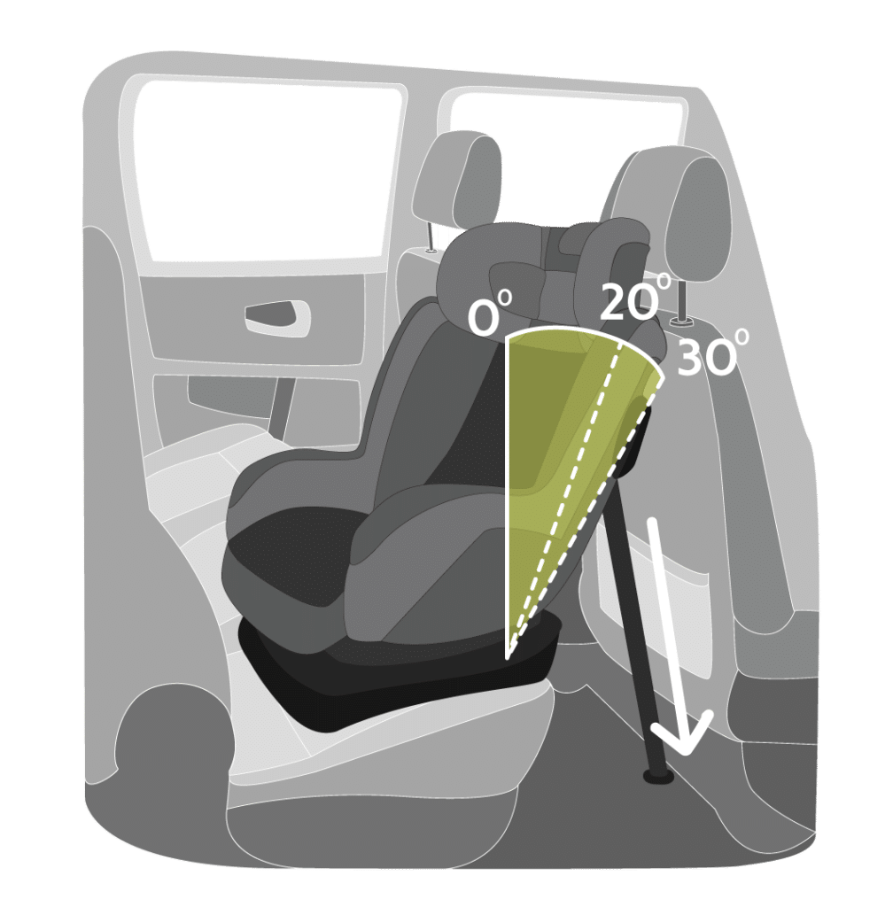 Illustrasjonen viser helning på bilstol. 20 og 30 grader.