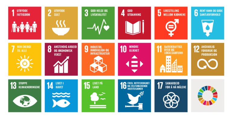 Ikoner for alle bærekraftsmålene til FN.